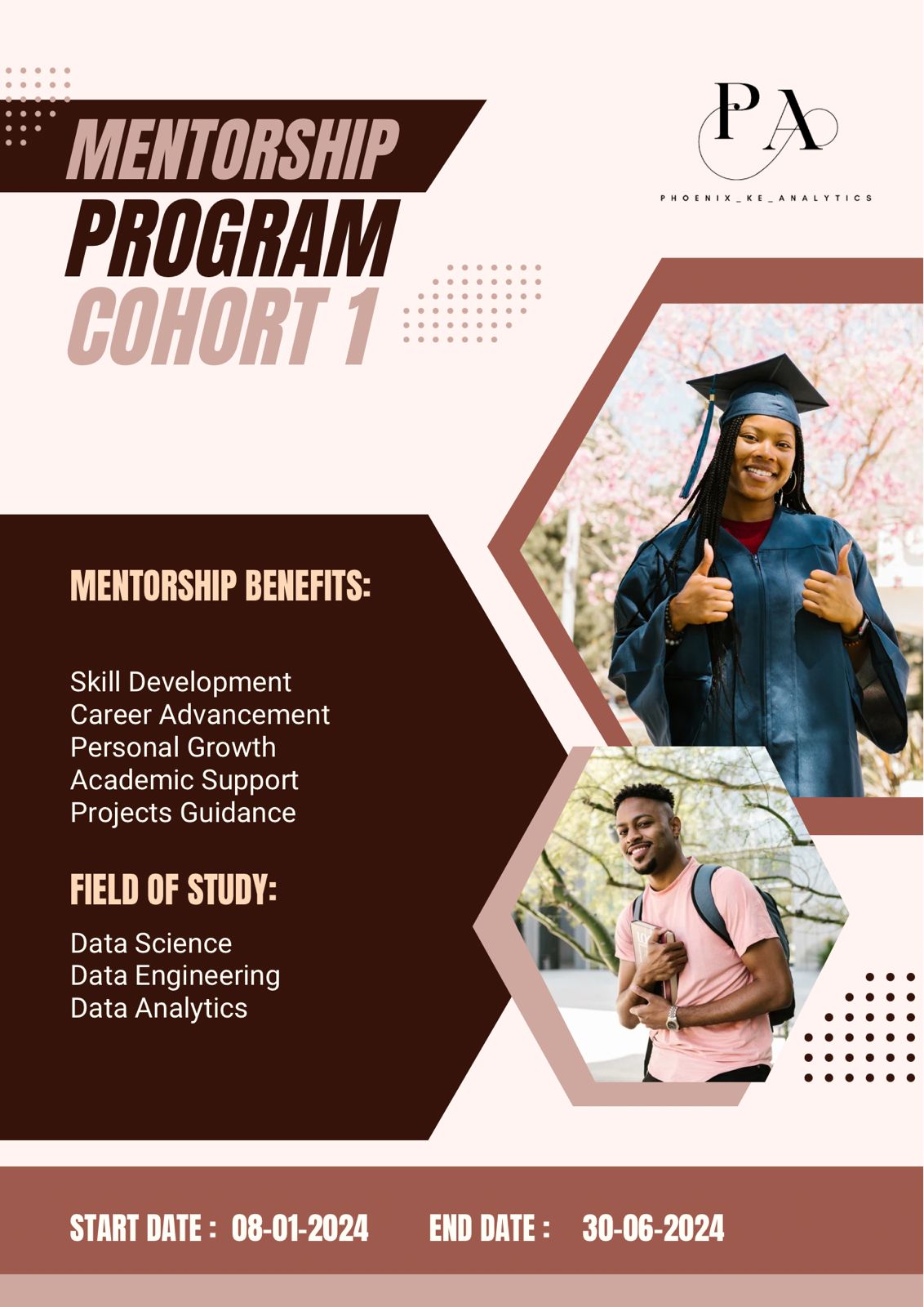 Mentorship Cohort 1
